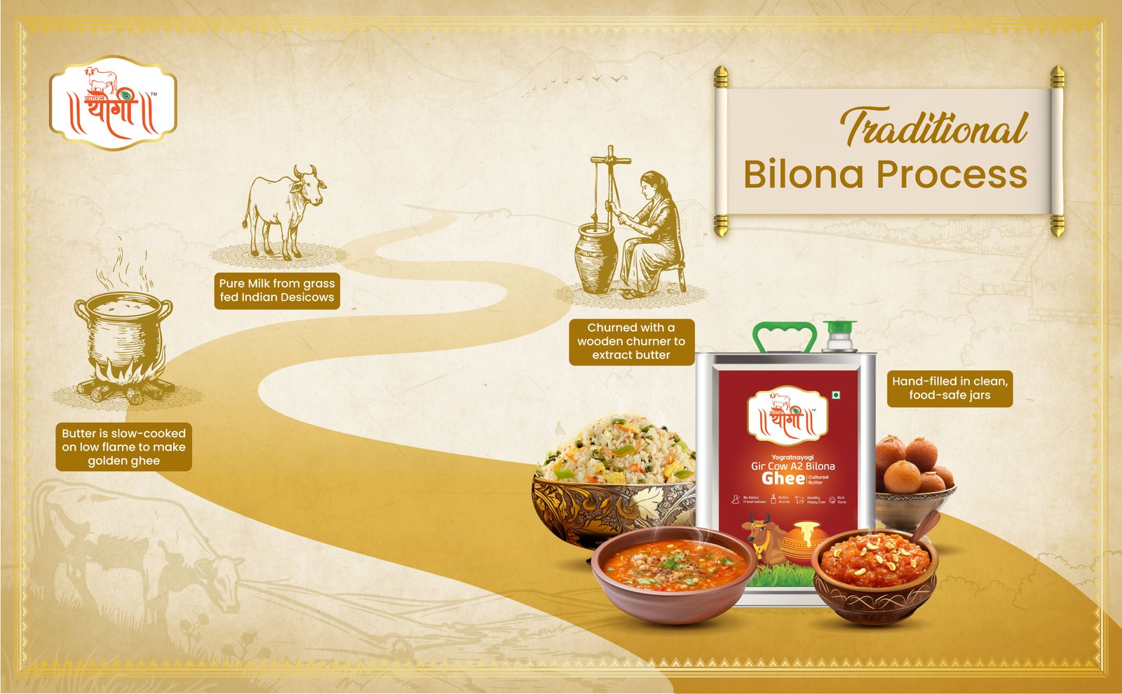 Spray Dried Milk Powders